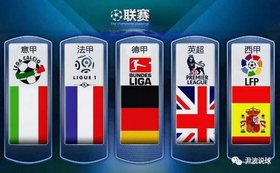 年的世界杯